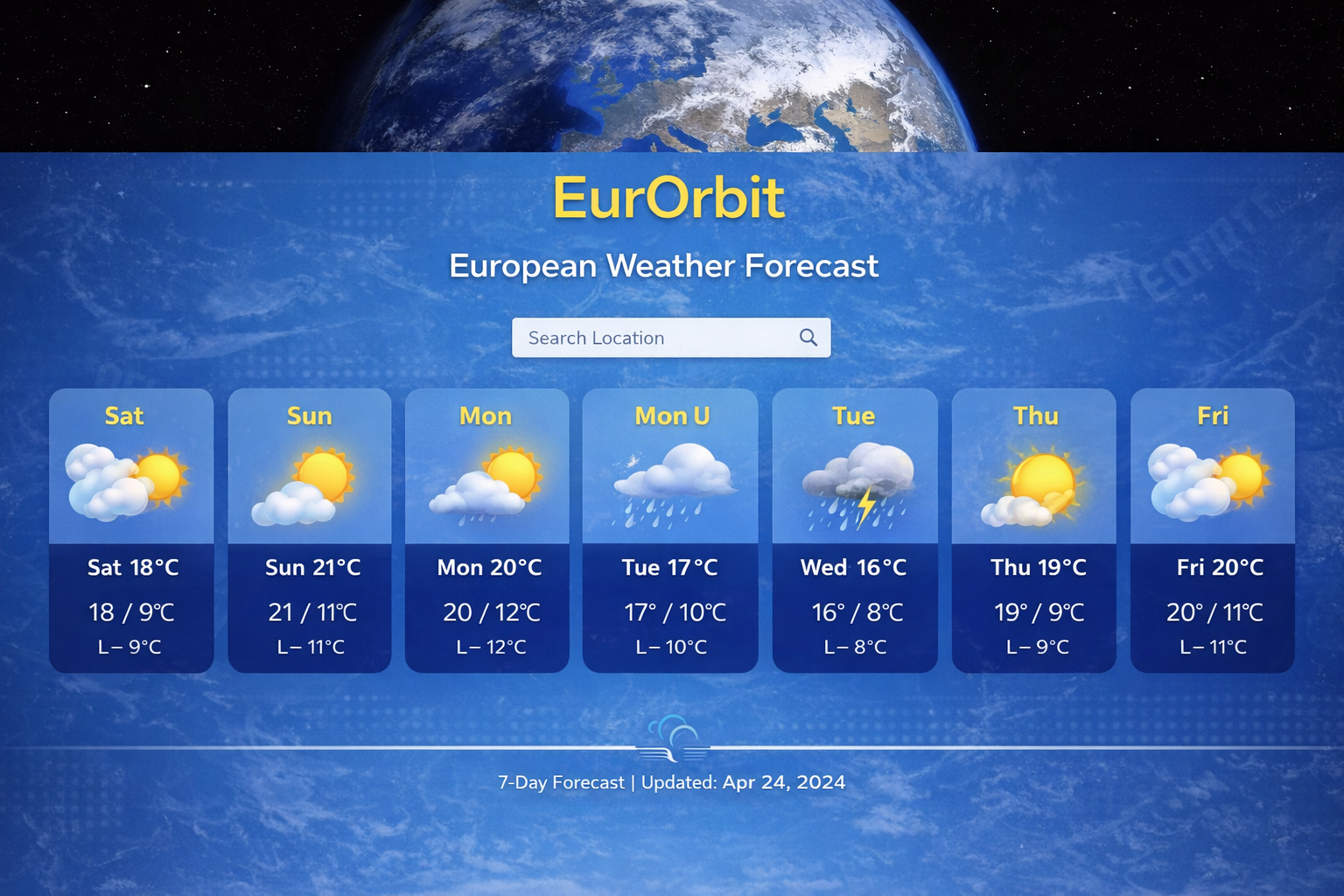 Weather Forecast Website